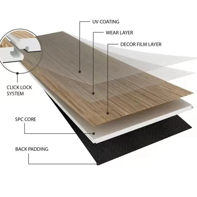 Luxury And Durable SPC Flooring